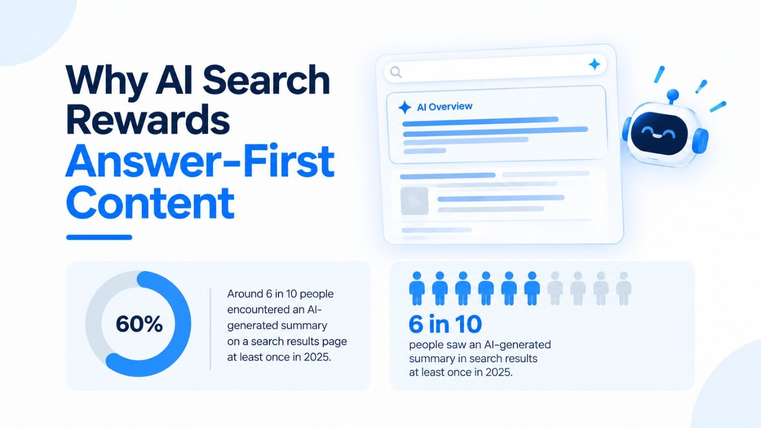 Why AI Search Rewards Answer-First Content