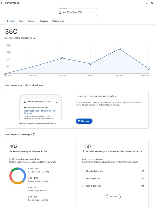 Track Local SEO Performance