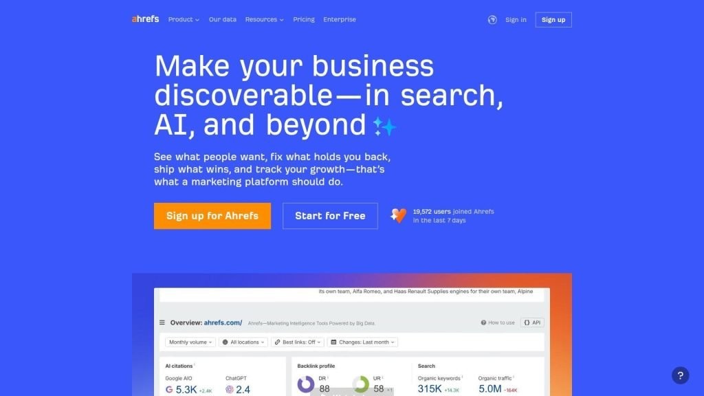Ahrefs Best for SEO and Brand Research
